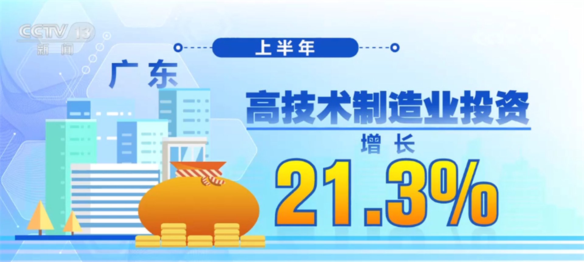 六四设计