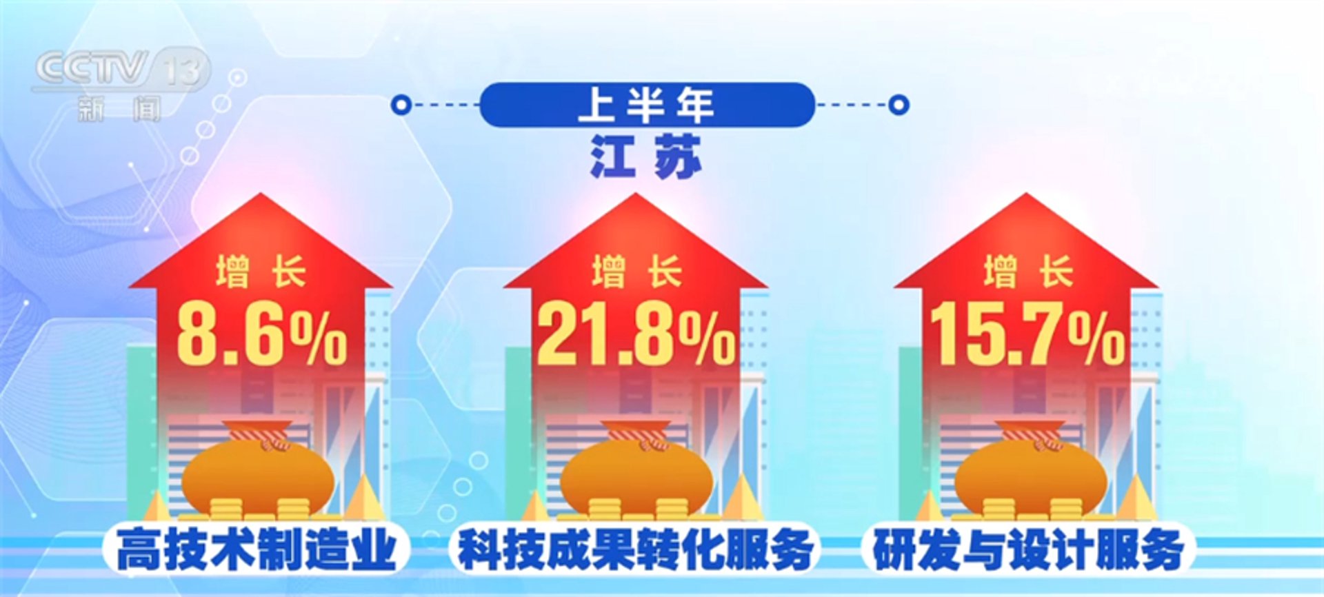 六四设计